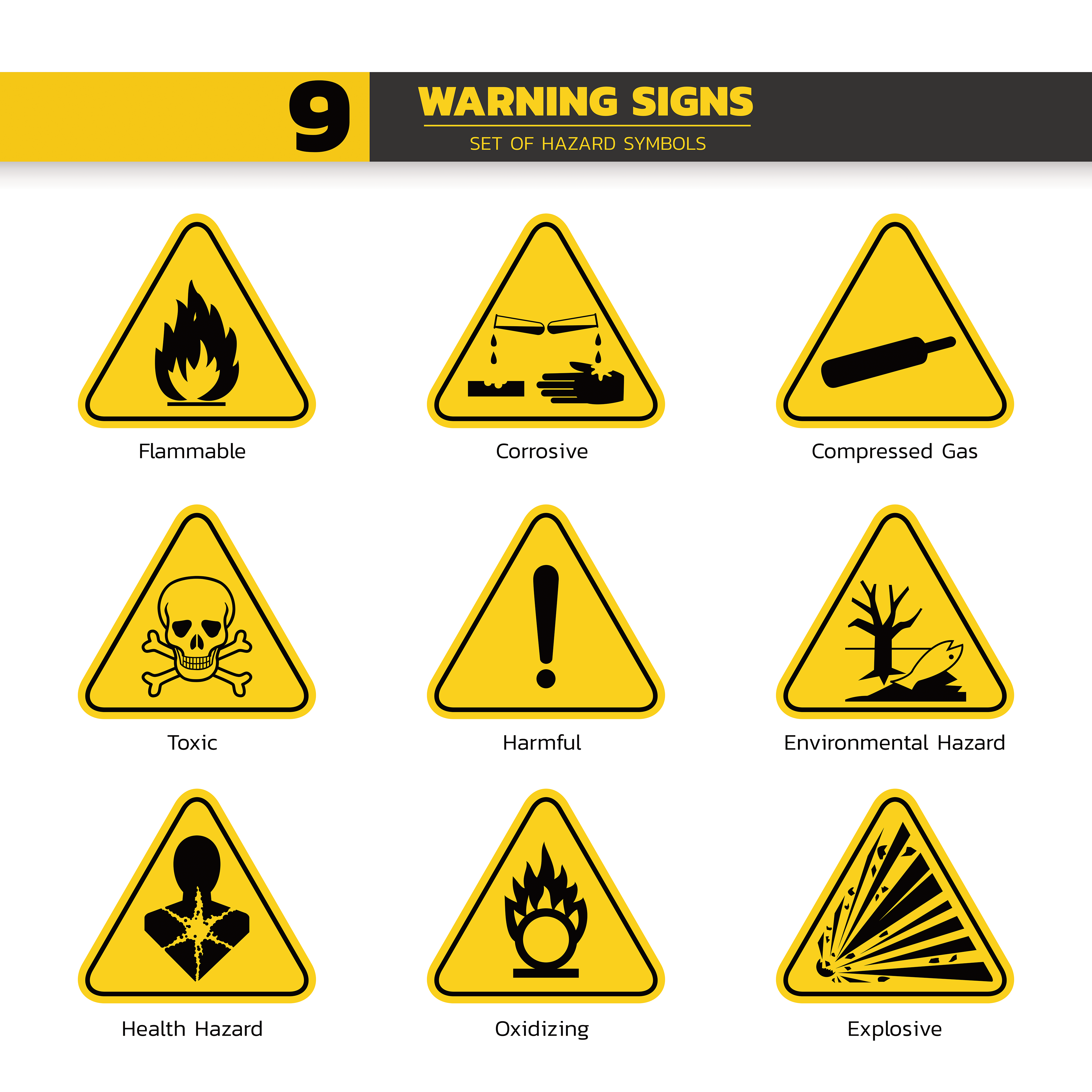 COSHH Warning Signs