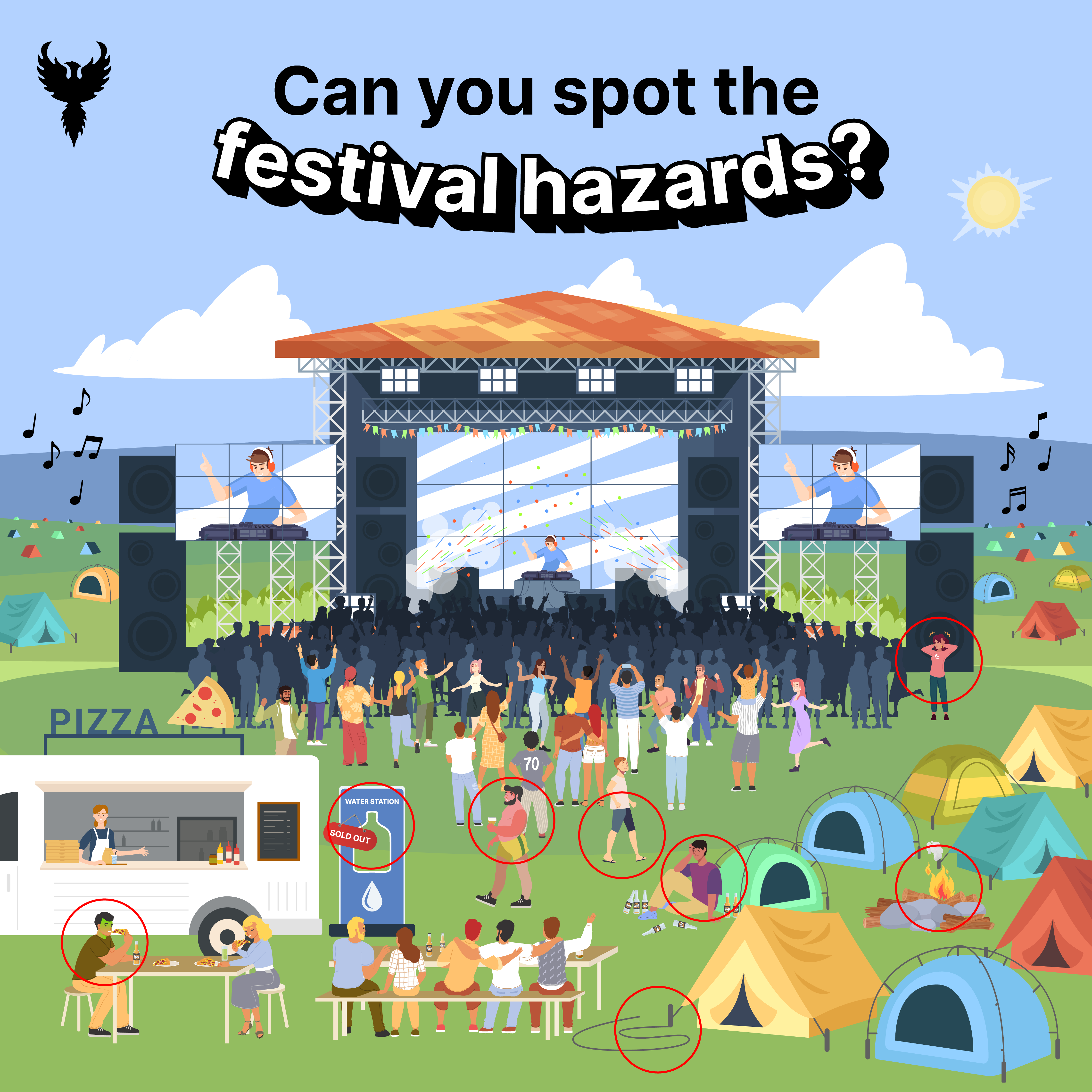Can you spot the festival hazards - answers