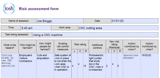 Example Risk Assessment Form completed