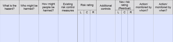 Example Risk Assessment